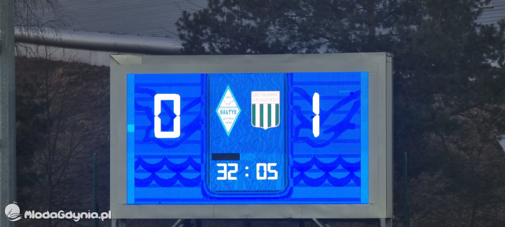 Bałtyk Gdynia- Olimpia Grudziądz 1:4