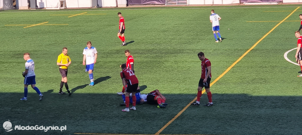 Bałtyk II - KS Chwaszczyno 3:0