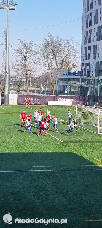 Bałtyk II - KS Chwaszczyno 3:0