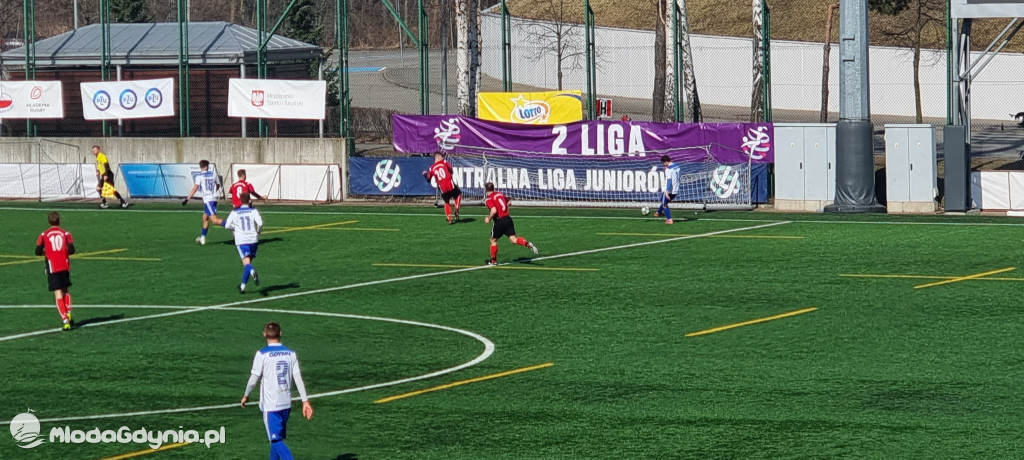 Bałtyk II - KS Chwaszczyno 3:0