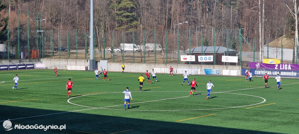 Bałtyk II - KS Chwaszczyno 3:0