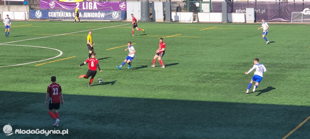 Bałtyk II - KS Chwaszczyno 3:0