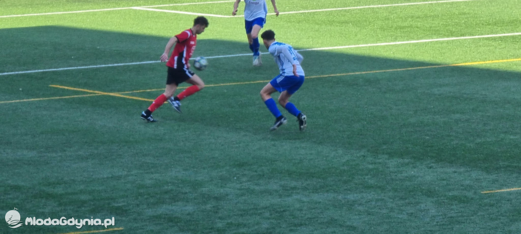Bałtyk II - KS Chwaszczyno 3:0