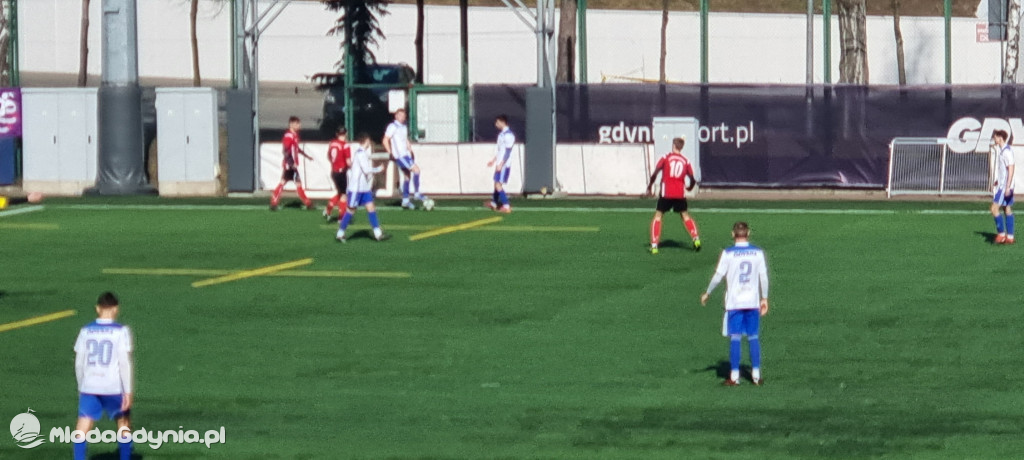 Bałtyk II - KS Chwaszczyno 3:0