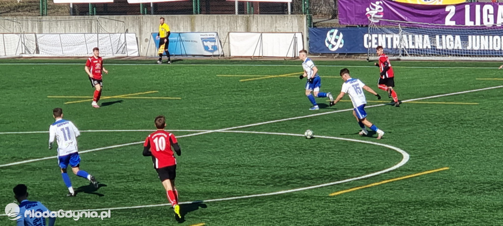 Bałtyk II - KS Chwaszczyno 3:0