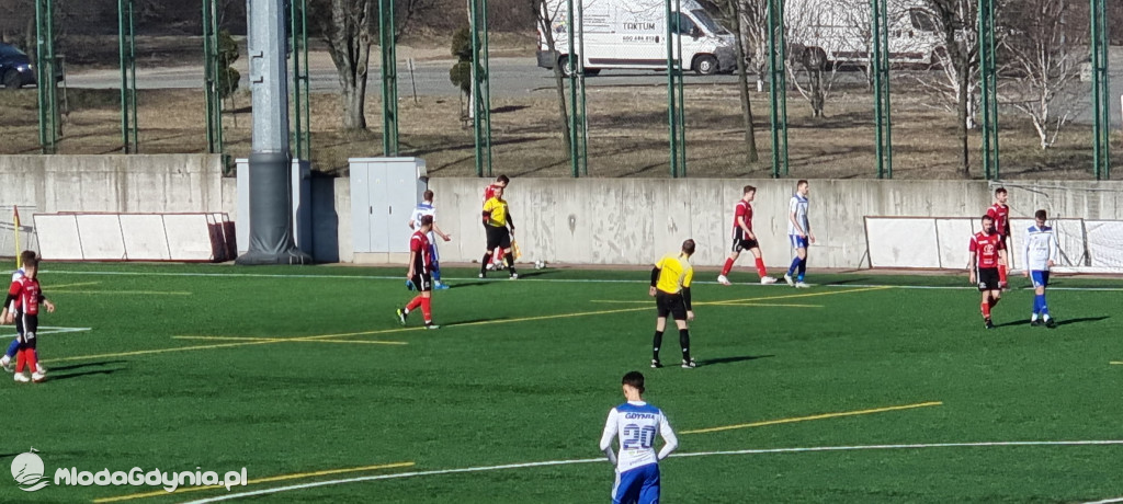 Bałtyk II - KS Chwaszczyno 3:0