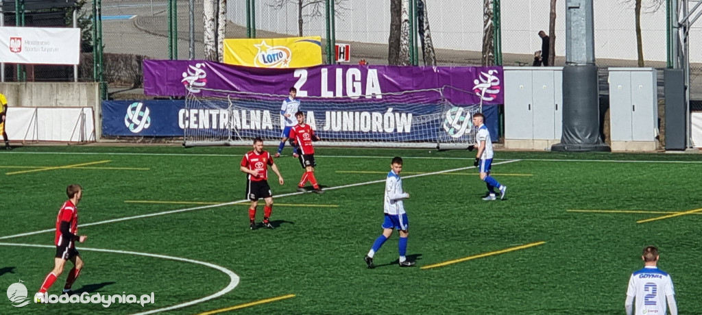 Bałtyk II - KS Chwaszczyno 3:0