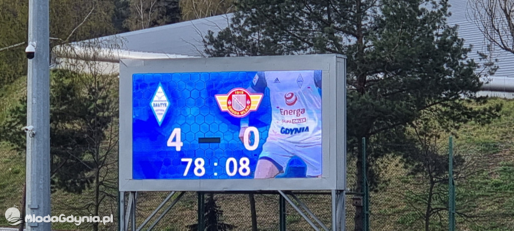 Bałtyk Gdynia - Polonia Środa Wielkopolska 4:0 - 30.04.2022