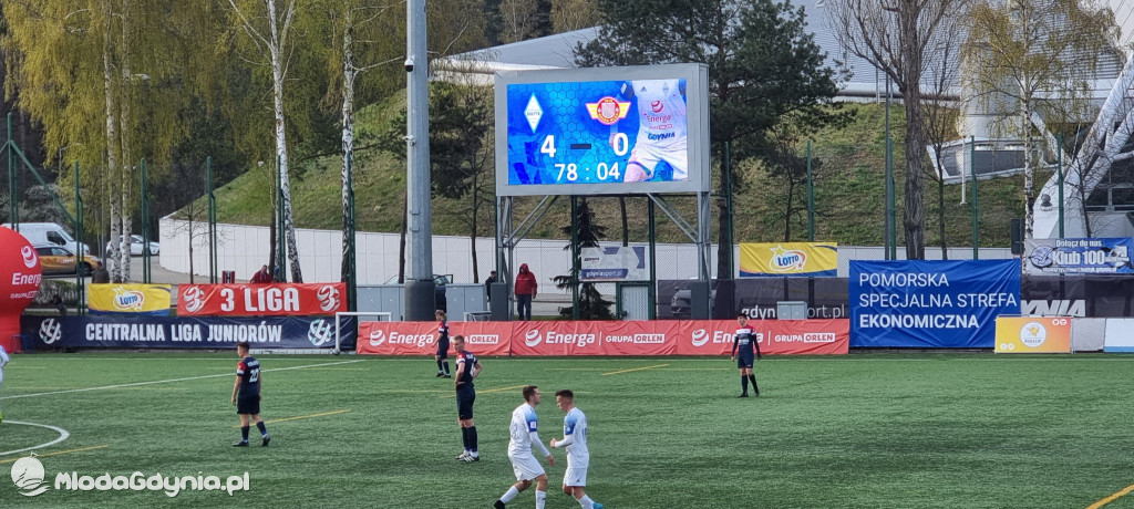 Bałtyk Gdynia - Polonia Środa Wielkopolska 4:0 - 30.04.2022