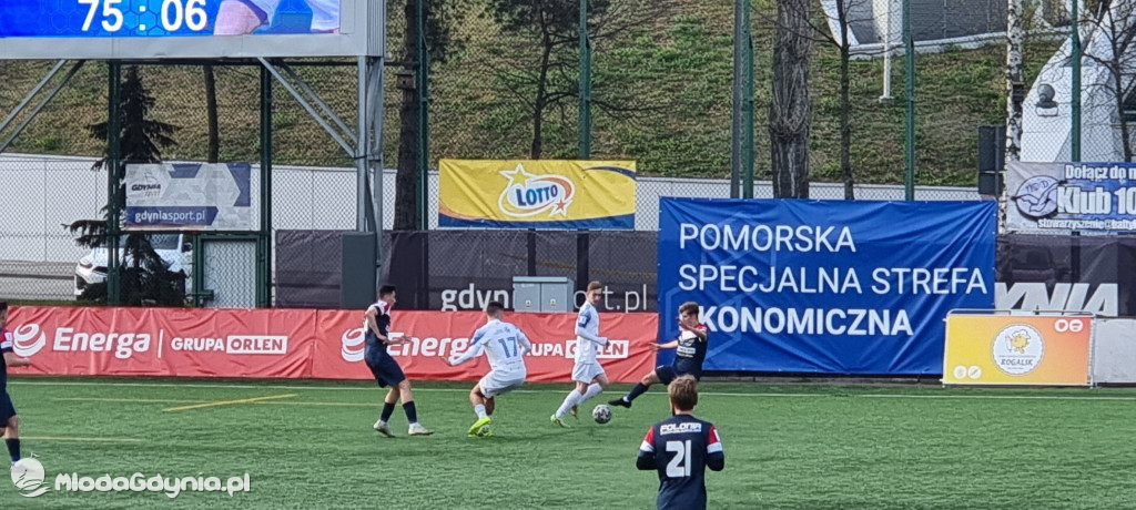 Bałtyk Gdynia - Polonia Środa Wielkopolska 4:0 - 30.04.2022