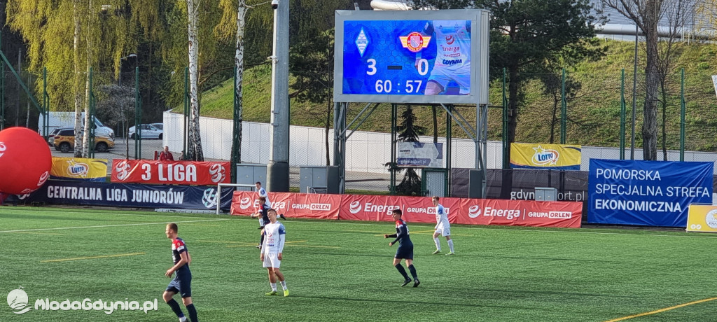Bałtyk Gdynia - Polonia Środa Wielkopolska 4:0 - 30.04.2022