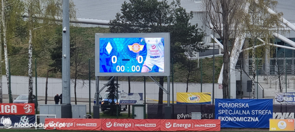 Bałtyk Gdynia - Polonia Środa Wielkopolska 4:0 - 30.04.2022