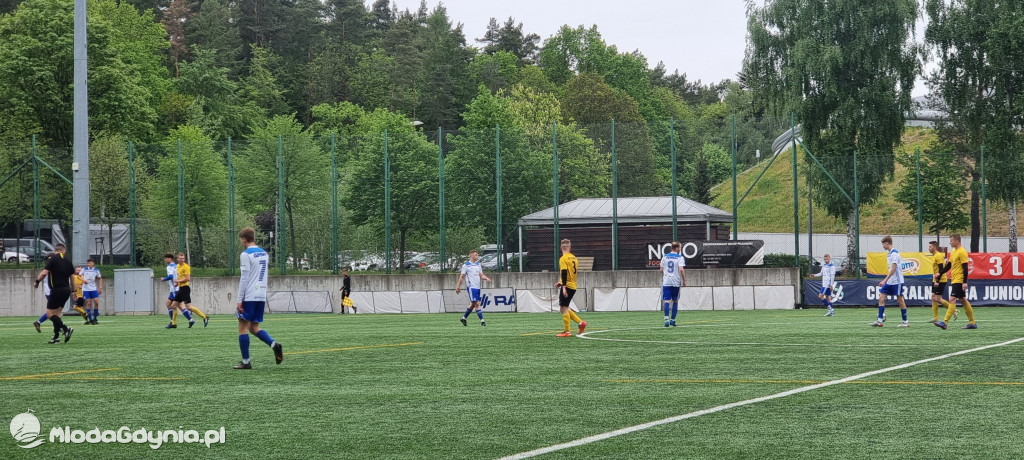 Bałtyk II - Reda Rekowo 0:0 22.05.2022