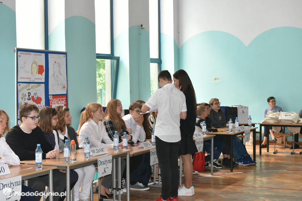 IV Gdyński Międzyszkolny Konkurs o Żołnierzach Niezłomnych