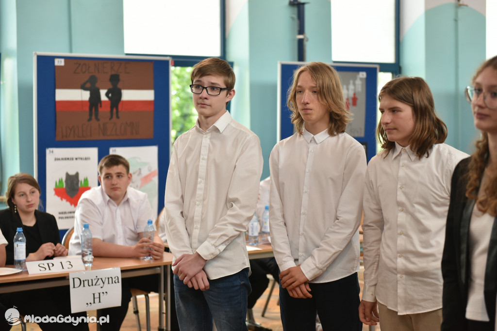IV Gdyński Międzyszkolny Konkurs o Żołnierzach Niezłomnych