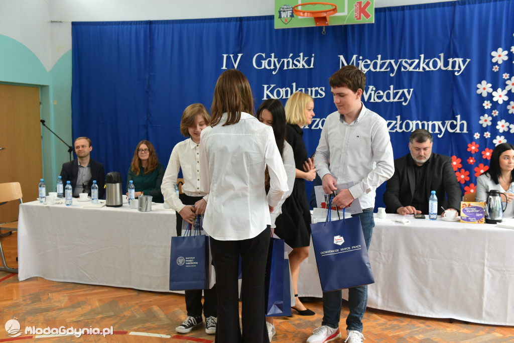IV Gdyński Międzyszkolny Konkurs o Żołnierzach Niezłomnych