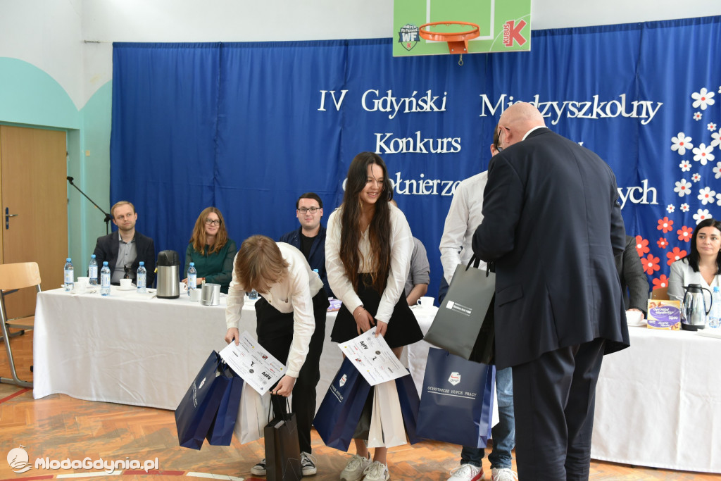 IV Gdyński Międzyszkolny Konkurs o Żołnierzach Niezłomnych