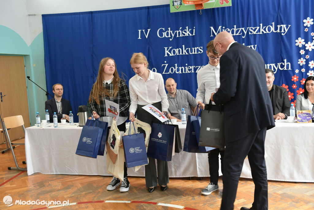 IV Gdyński Międzyszkolny Konkurs o Żołnierzach Niezłomnych