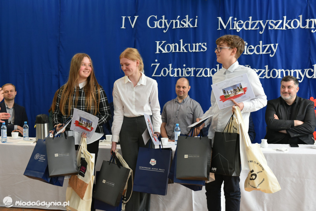 IV Gdyński Międzyszkolny Konkurs o Żołnierzach Niezłomnych