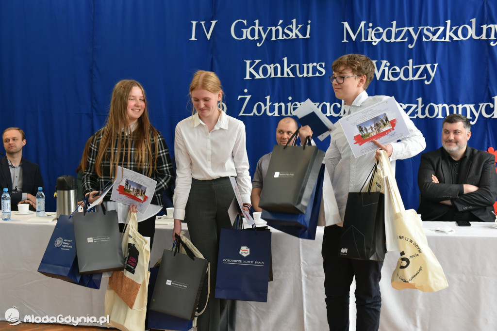 IV Gdyński Międzyszkolny Konkurs o Żołnierzach Niezłomnych