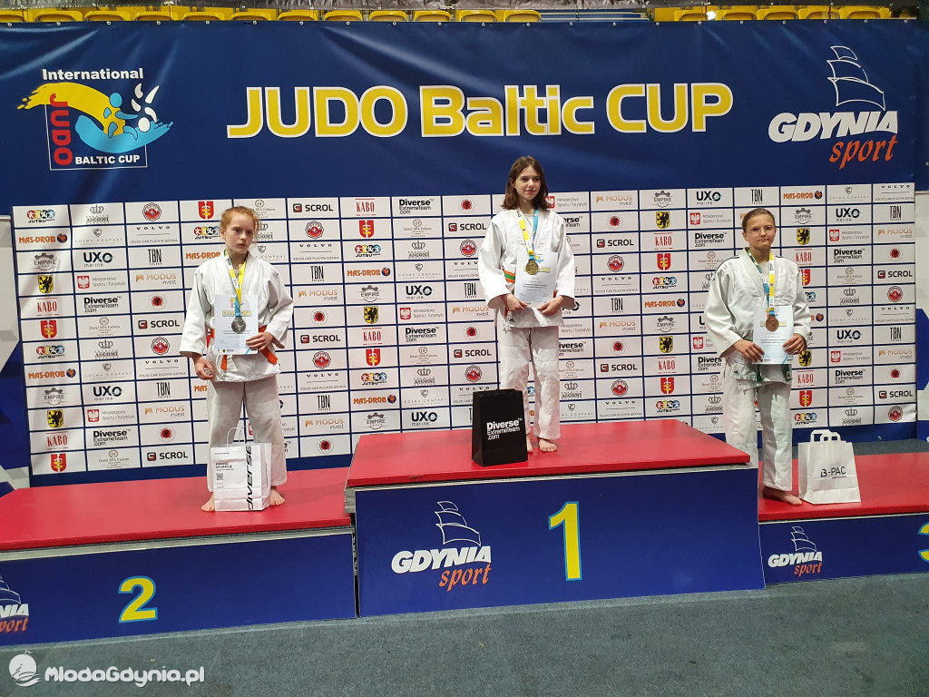 Judo Baltic Cup 2022