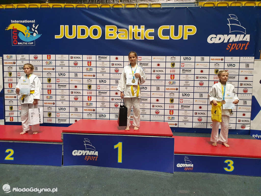 Judo Baltic Cup 2022