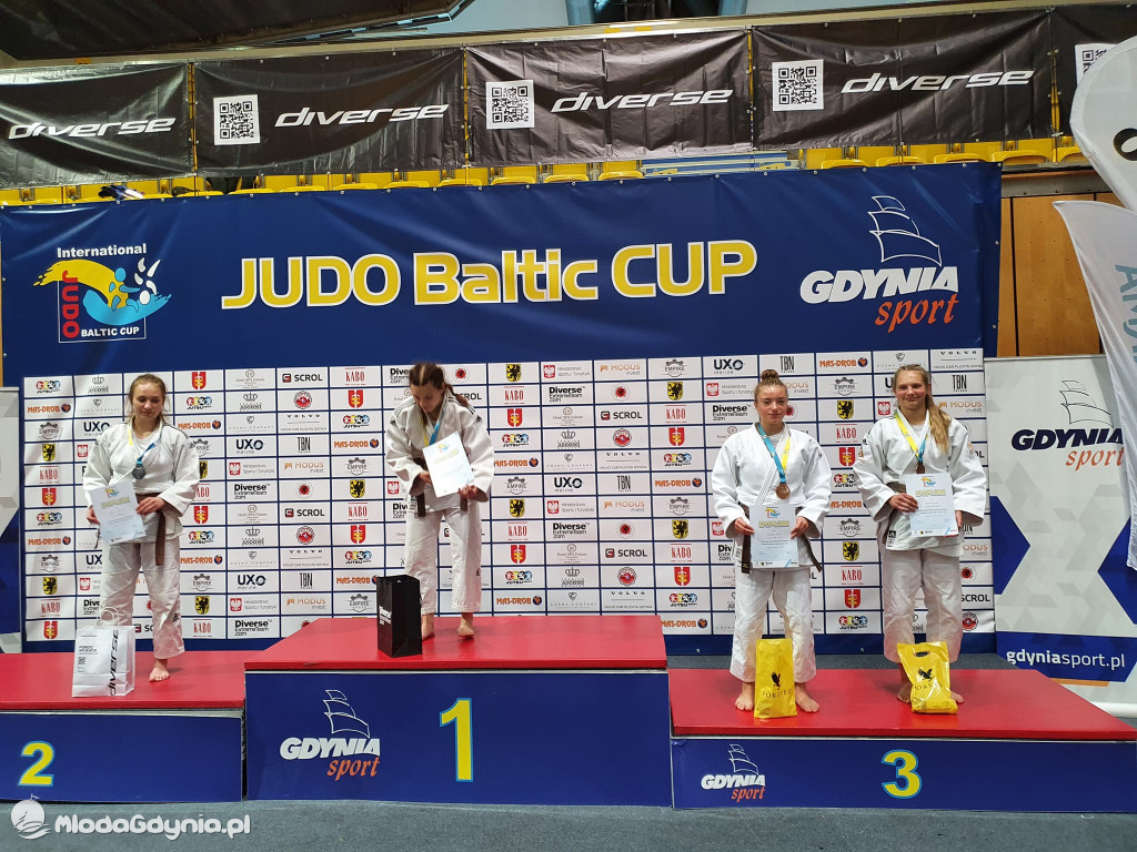 Judo Baltic Cup 2022