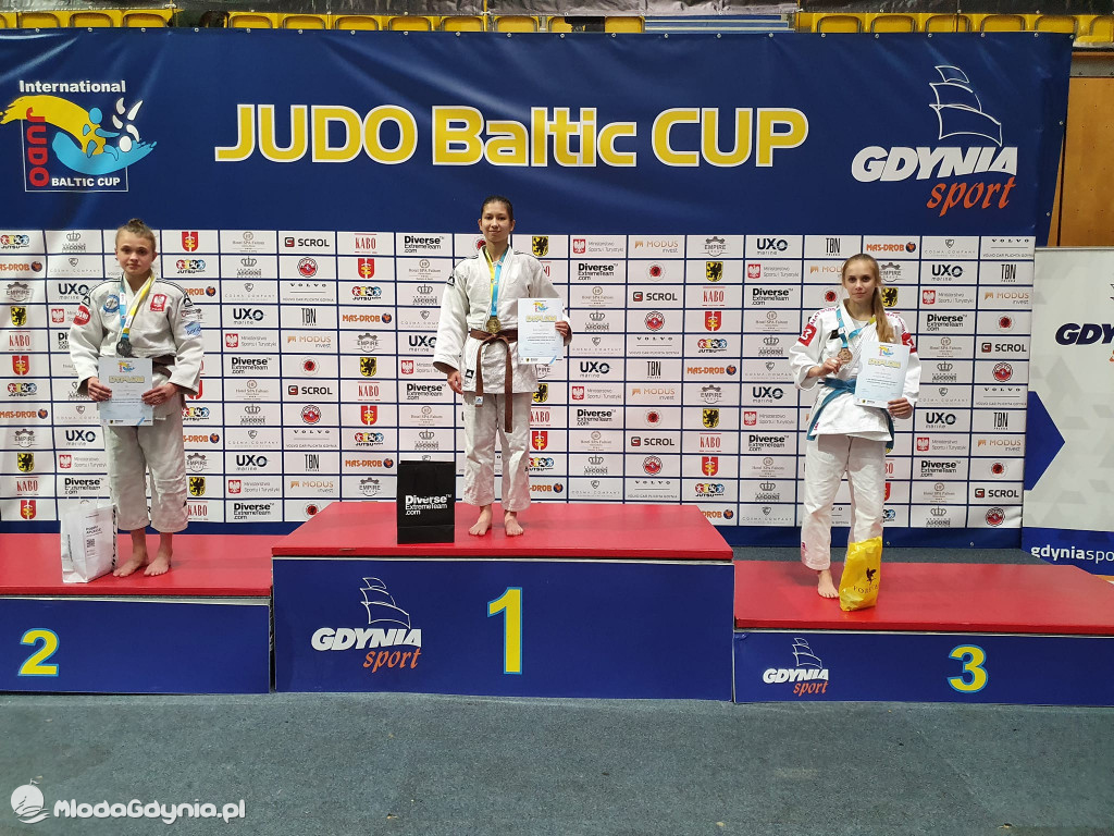 Judo Baltic Cup 2022
