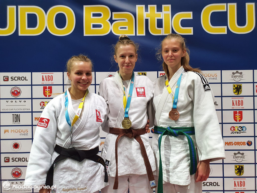 Judo Baltic Cup 2022