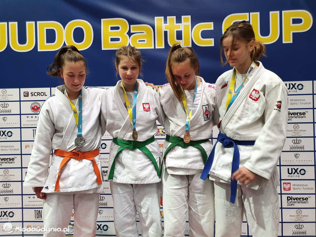 Judo Baltic Cup 2022