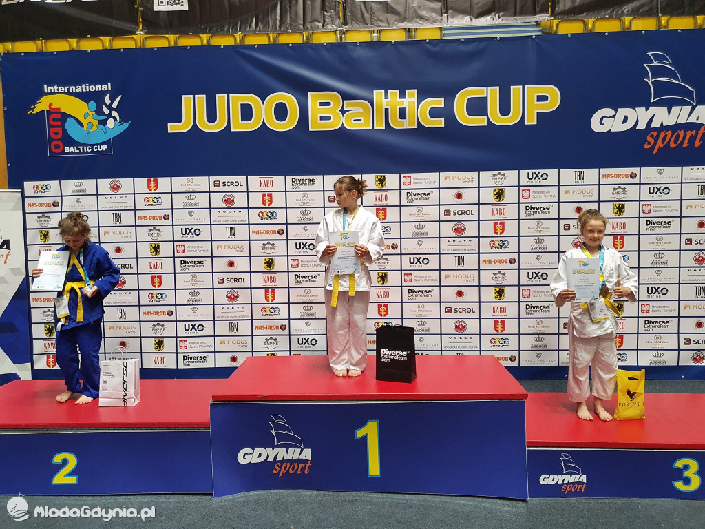 Judo Baltic Cup 2022