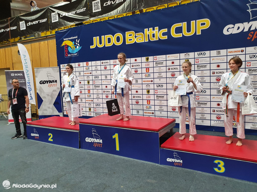 Judo Baltic Cup 2022