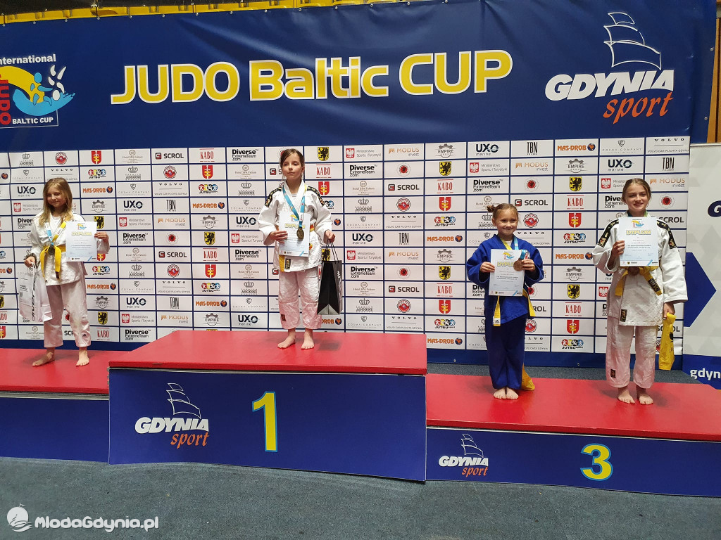 Judo Baltic Cup 2022