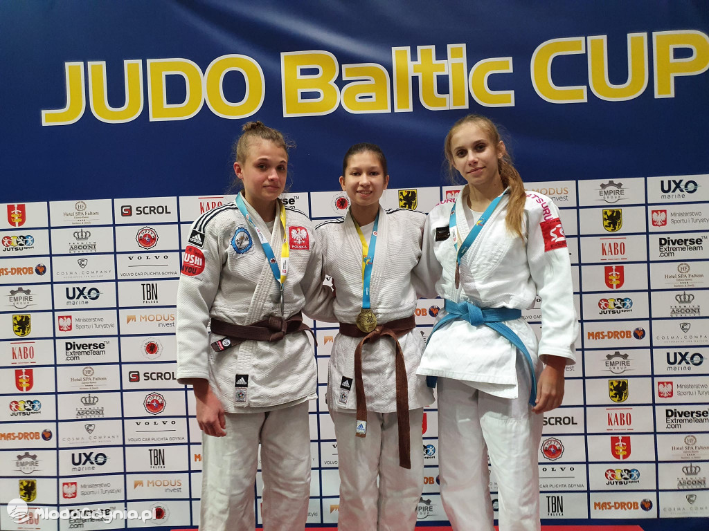 Judo Baltic Cup 2022