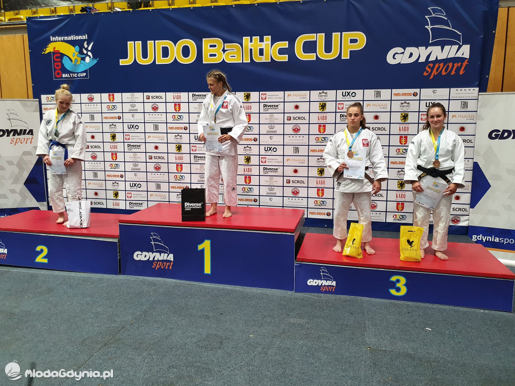 Judo Baltic Cup 2022