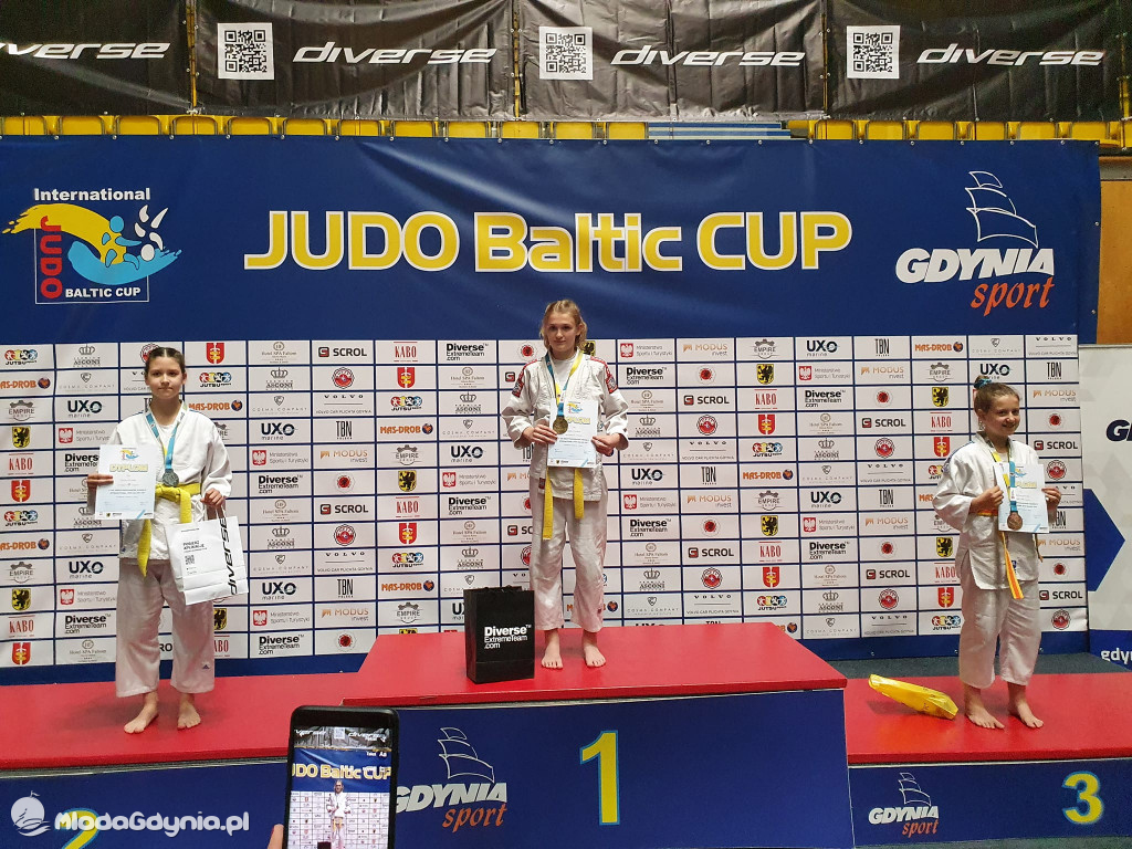 Judo Baltic Cup 2022