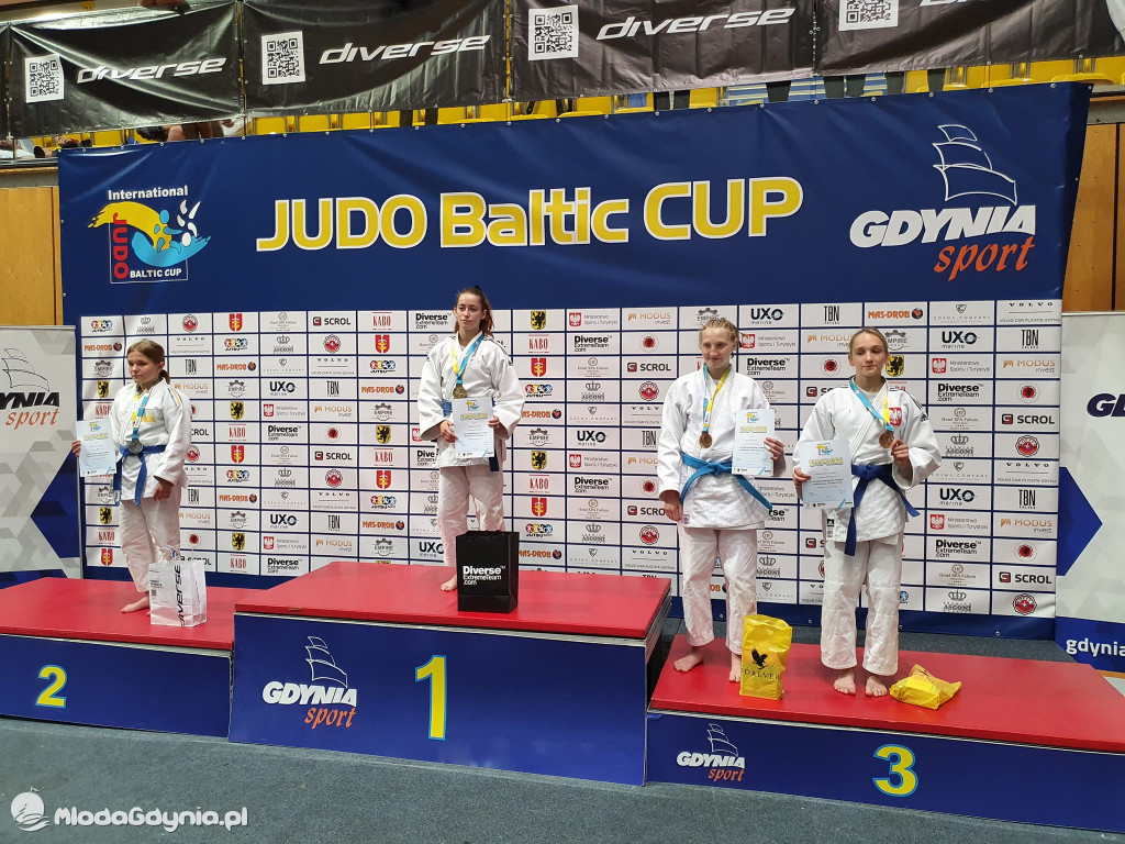 Judo Baltic Cup 2022