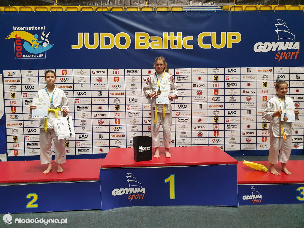 Judo Baltic Cup 2022