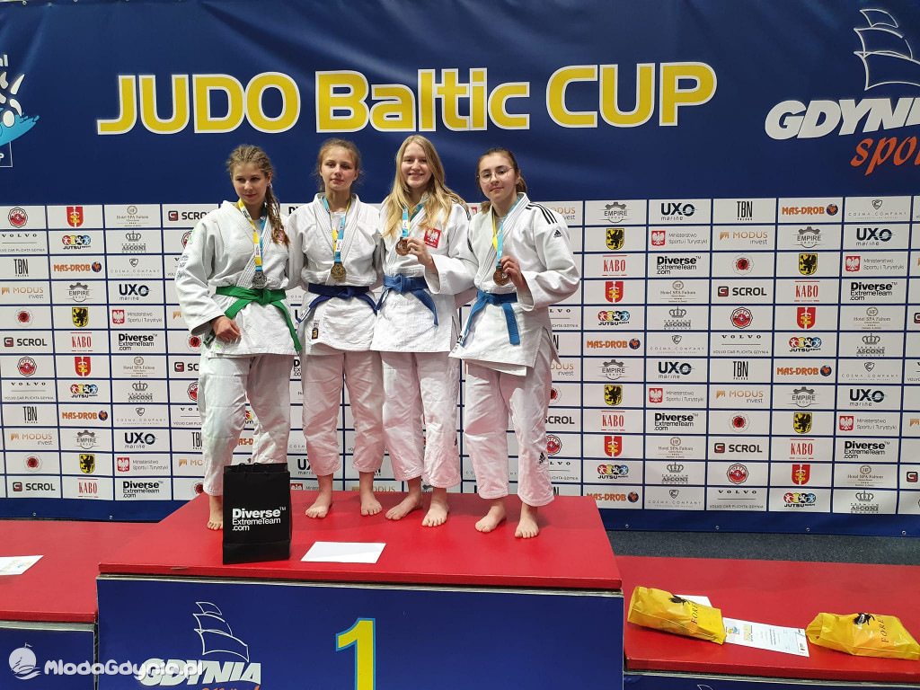 Judo Baltic Cup 2022