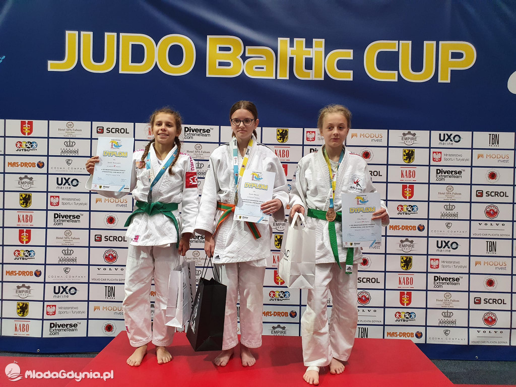 Judo Baltic Cup 2022