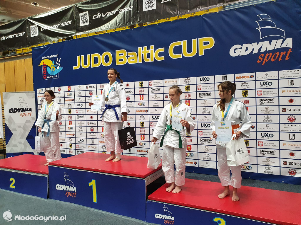 Judo Baltic Cup 2022