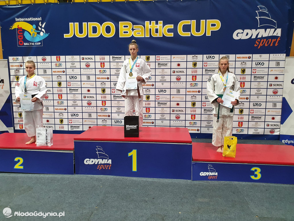 Judo Baltic Cup 2022