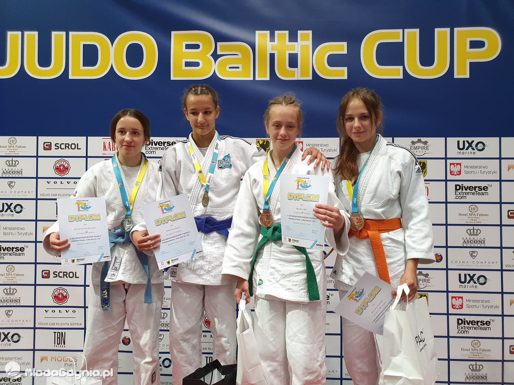 Judo Baltic Cup 2022