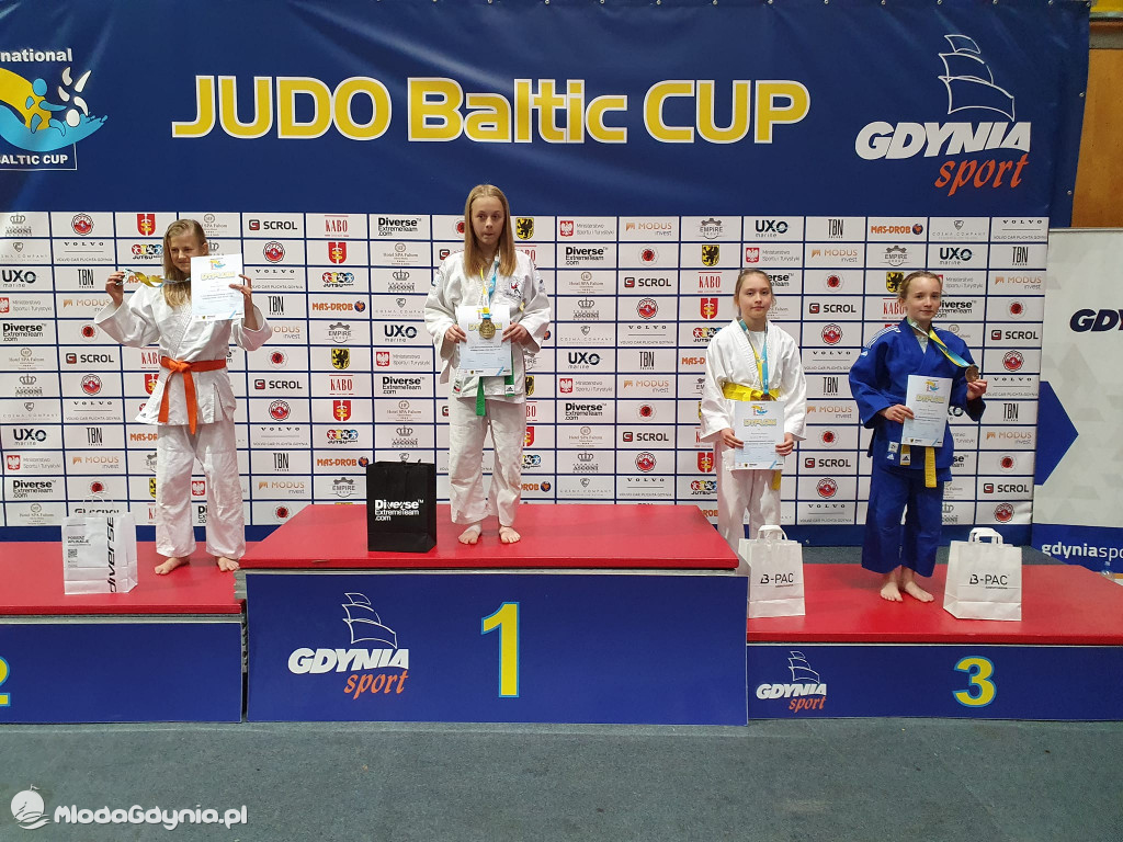 Judo Baltic Cup 2022