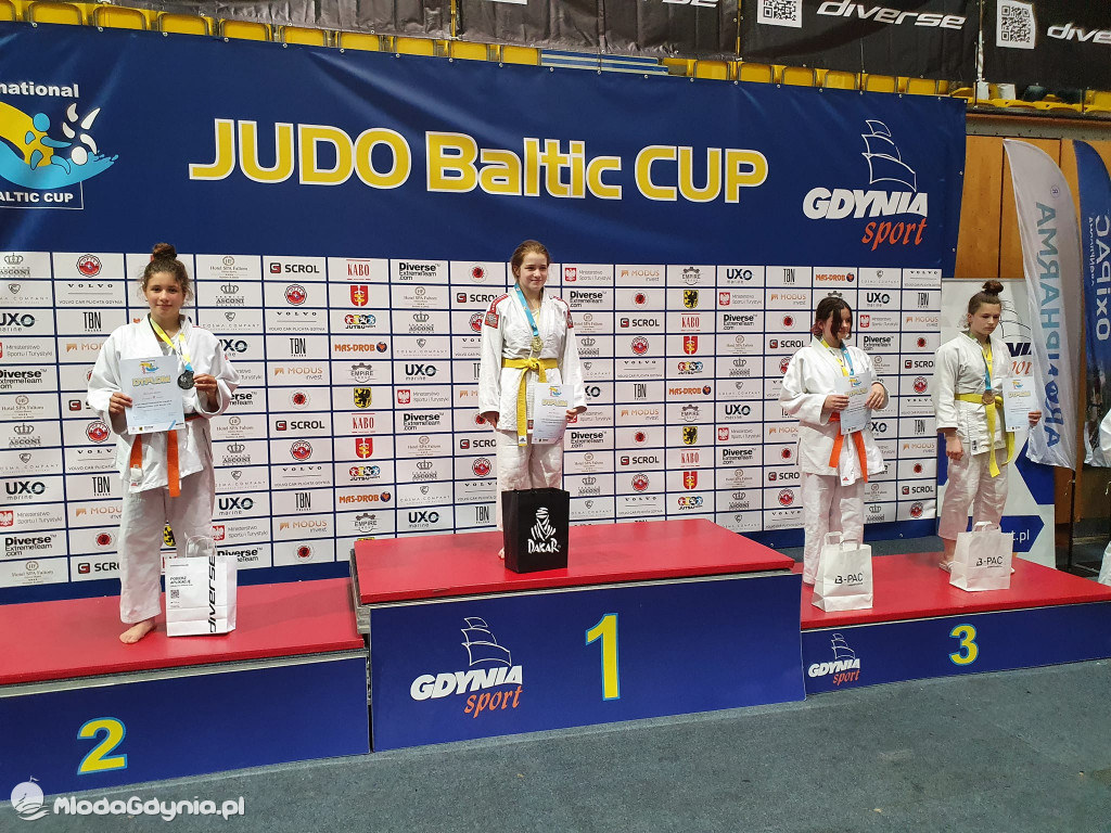 Judo Baltic Cup 2022