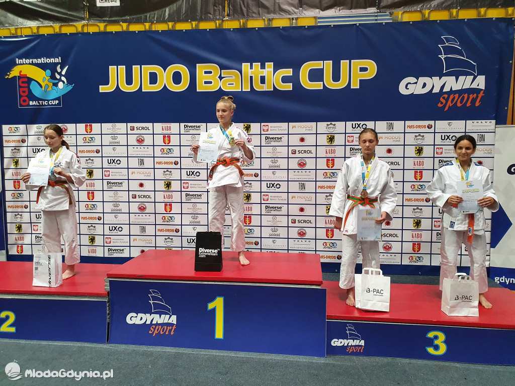 Judo Baltic Cup 2022