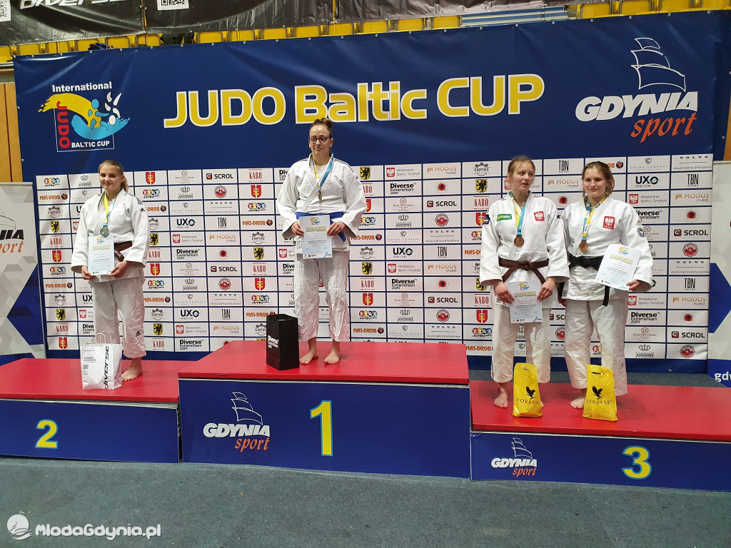 Judo Baltic Cup 2022