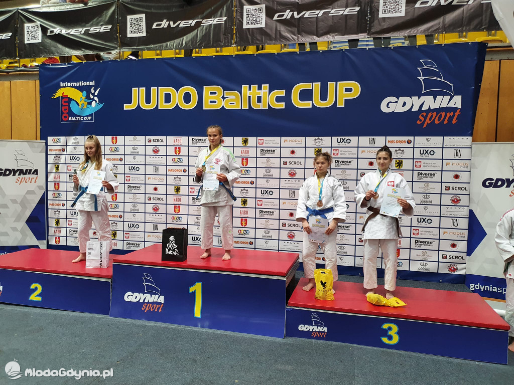 Judo Baltic Cup 2022