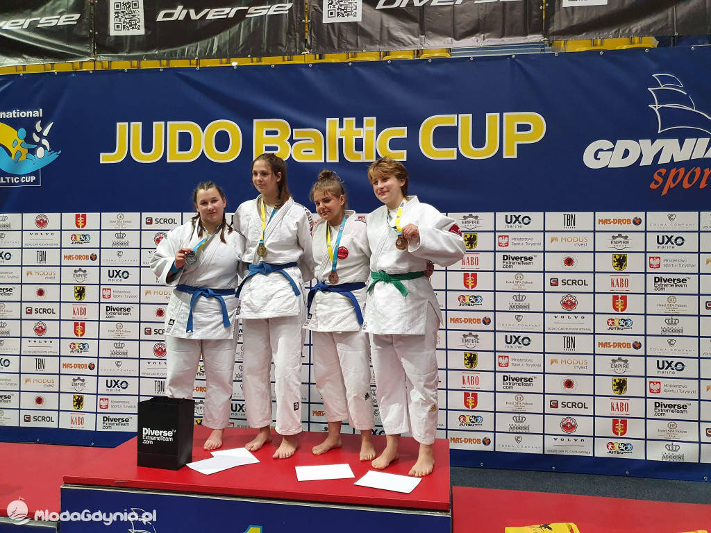 Judo Baltic Cup 2022