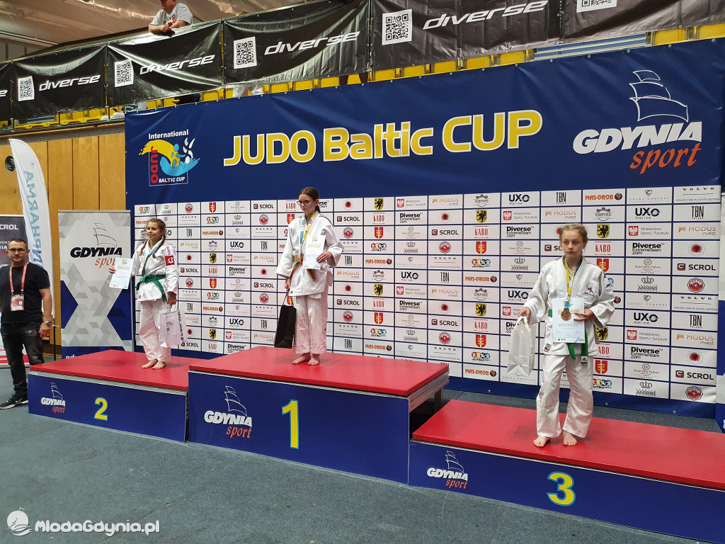 Judo Baltic Cup 2022